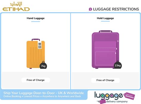 etihad baggage allowance for students.